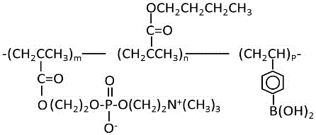 一種薄膜生物電極的制作方法與工藝