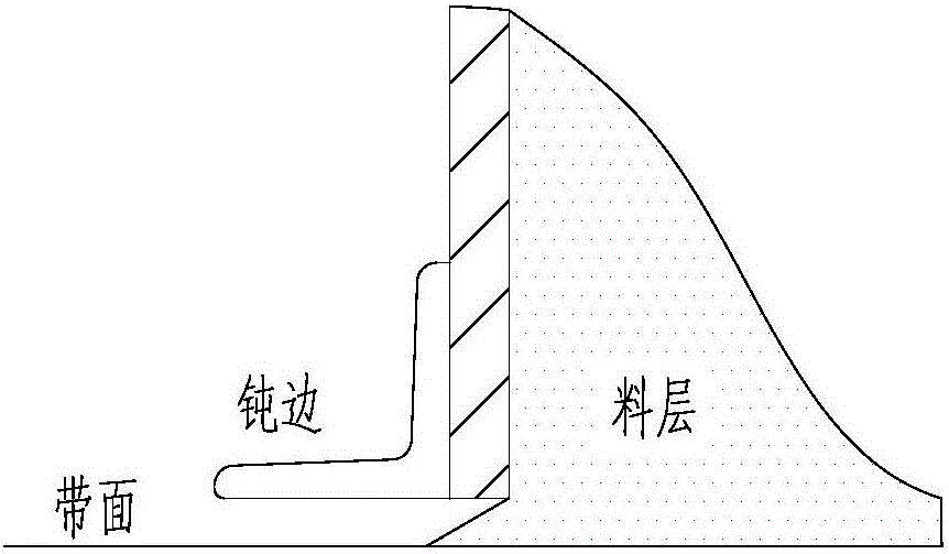 一种皮带机负压降尘料封导料斗的制作方法与工艺