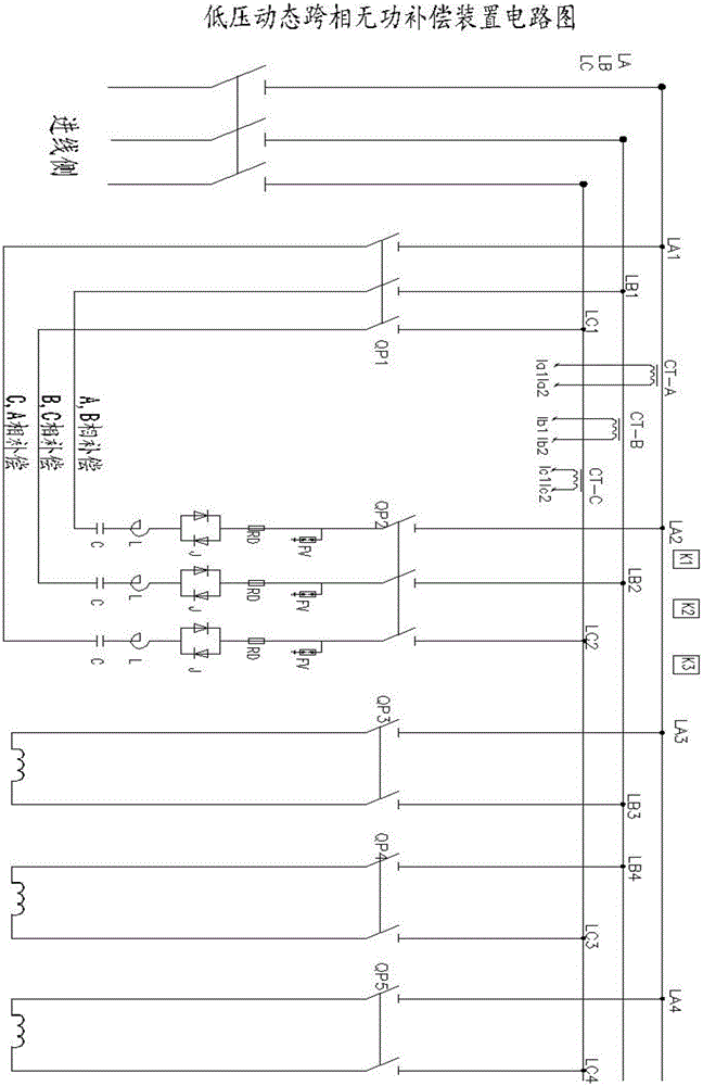 低压动态跨相无功补偿装置的制作方法