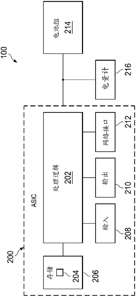 在电子设备中节能的系统和电子设备的制作方法与工艺