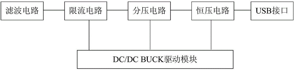 一種電動車用戶外應(yīng)急充電顯示屏的制作方法與工藝