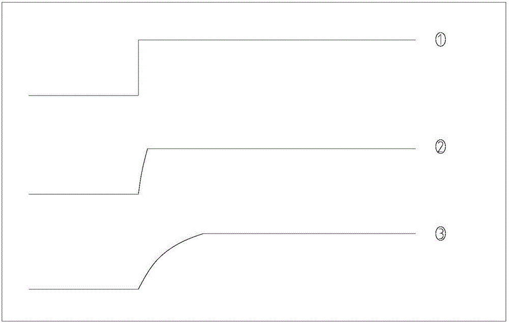 一種延遲振鏡動作的激光打標(biāo)系統(tǒng)的制作方法與工藝