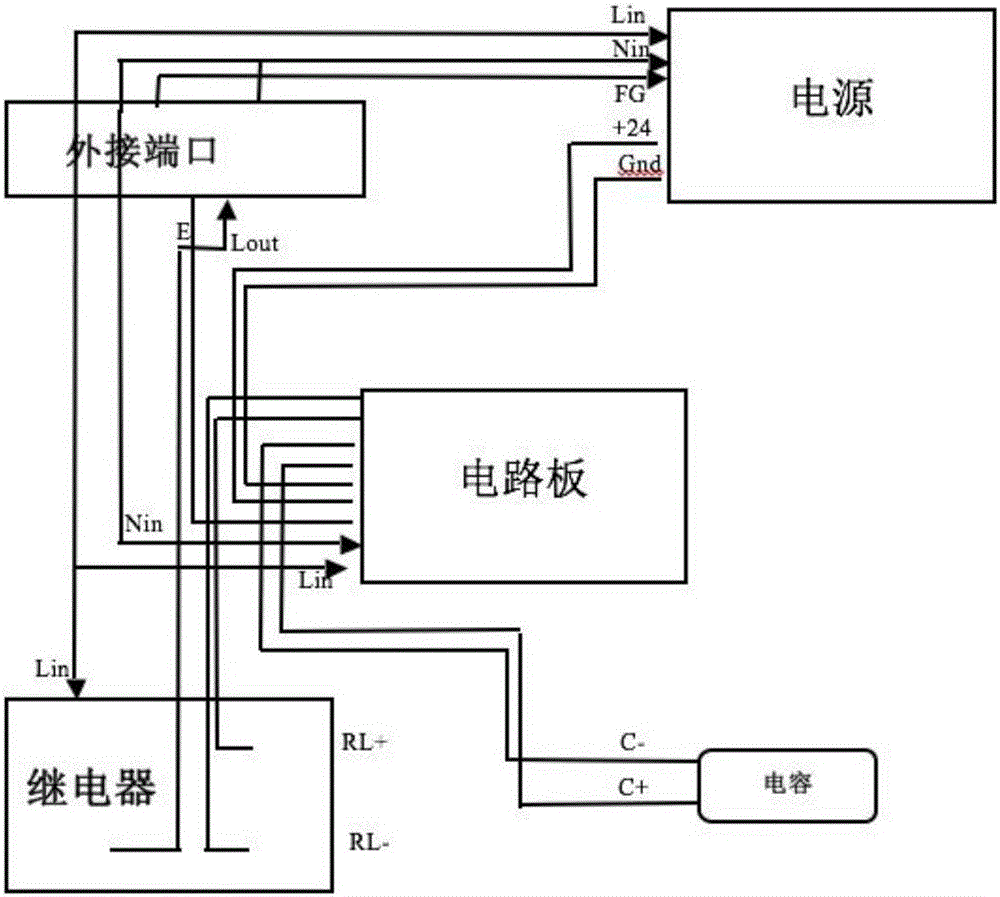 一种前端设备状态监控及远程启动装置的制作方法