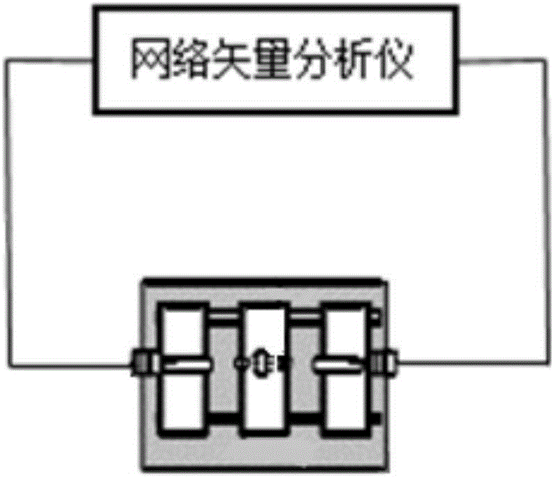 片式電阻器阻抗和駐波比頻率特性的測量裝置及方法與流程