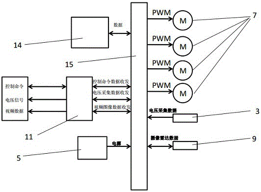 遙控核相指示儀的制作方法與工藝