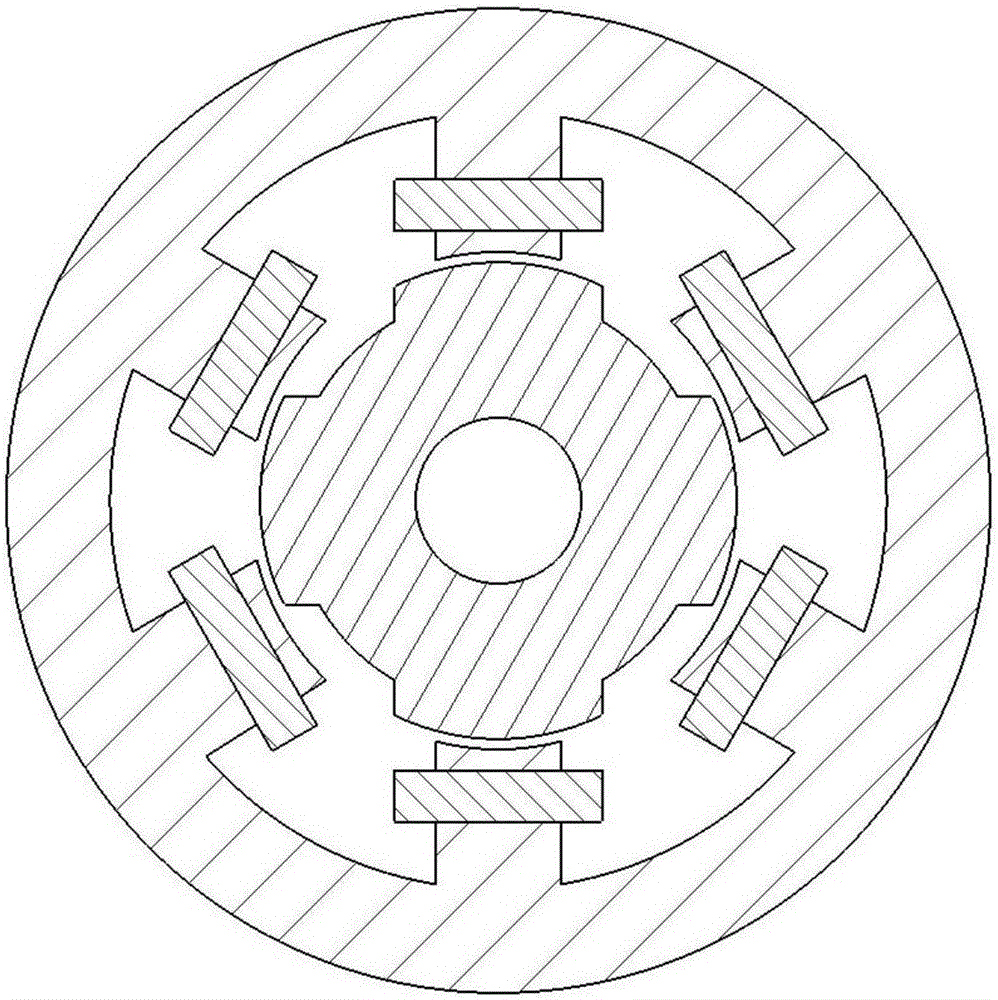 高扭矩密度磁阻旋轉(zhuǎn)電機(jī)的制作方法與工藝