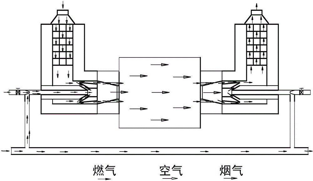 燃?xì)庖涑蚇Ox燃料稀釋技術(shù)蓄熱式燒嘴的制作方法與工藝