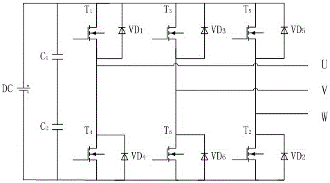 基于模型設(shè)計(jì)的永磁同步電機(jī)調(diào)速系統(tǒng)的制作方法與工藝