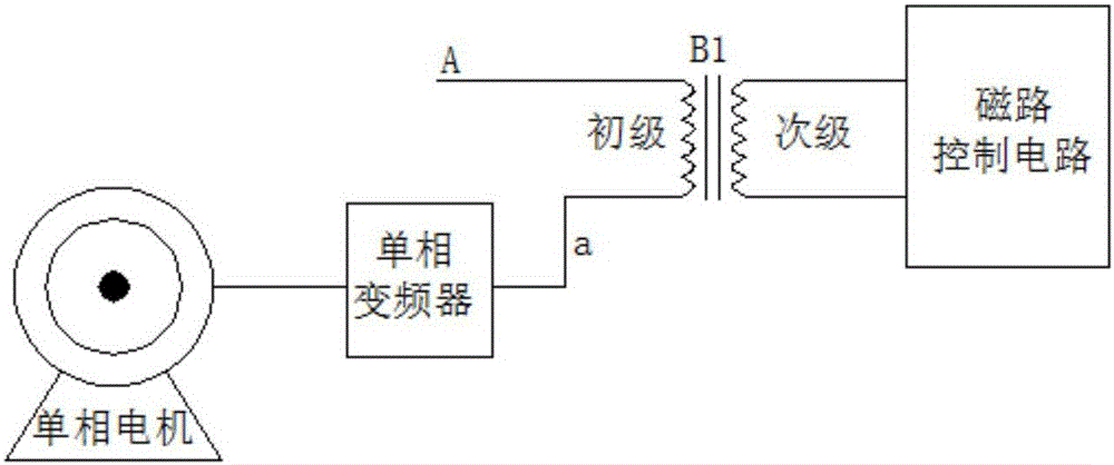 一种电机磁路控制高效节能器的制作方法与工艺