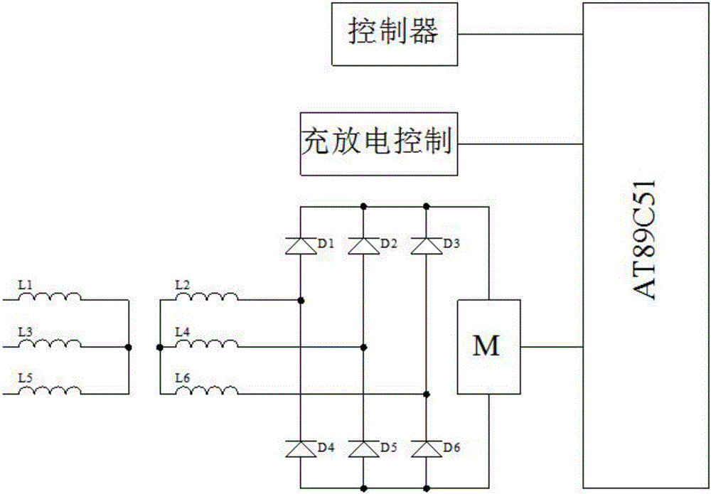 一種基于直流微網(wǎng)結(jié)構(gòu)的光伏/柴油互補供電系統(tǒng)的制作方法與工藝