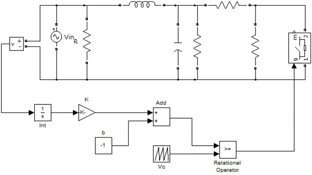 一种利用SPWM控制实现的大功率忆阻器电路的制作方法与工艺