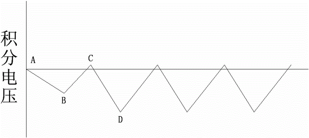 AD轉(zhuǎn)換電路的制作方法與工藝