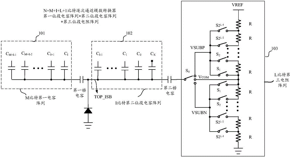 橋電容為整數(shù)值的電容電阻三段式逐次逼近模數(shù)轉(zhuǎn)換器的制作方法與工藝