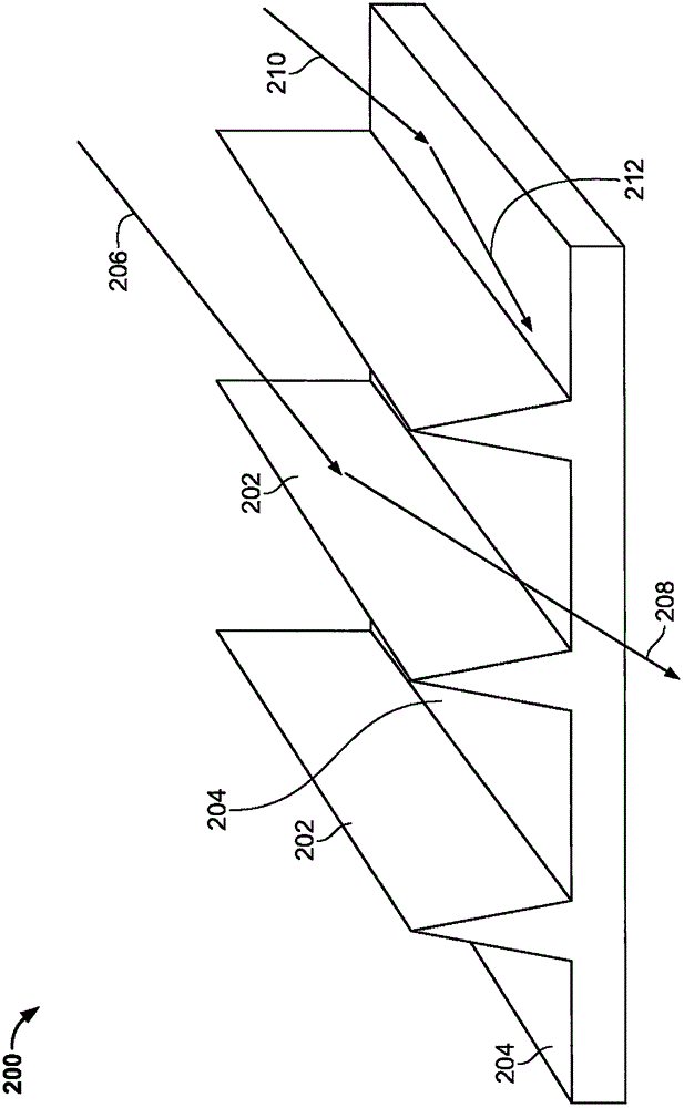 具有亞微觀結(jié)構(gòu)的空氣動(dòng)力微觀結(jié)構(gòu)的制作方法與工藝