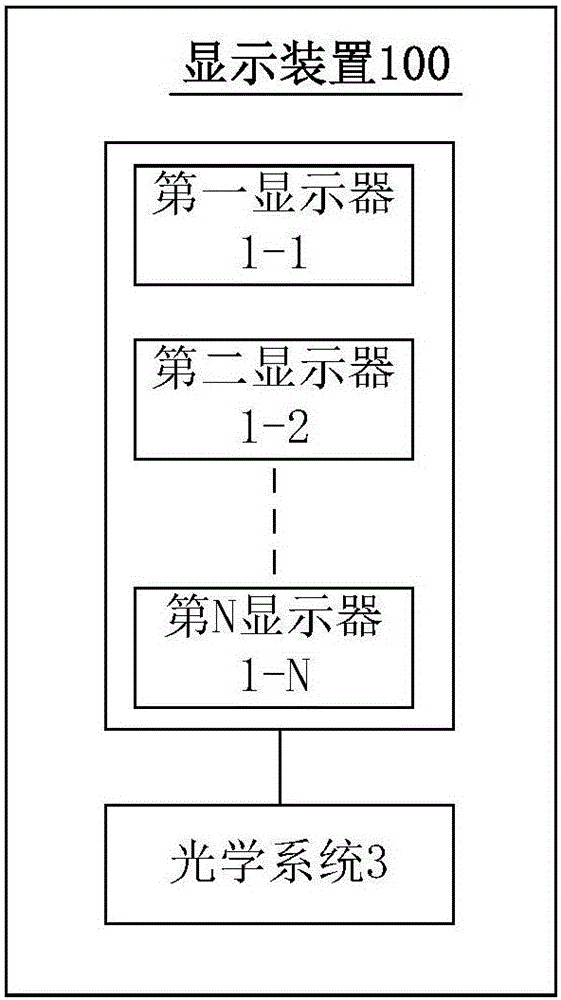 显示装置及方法与流程