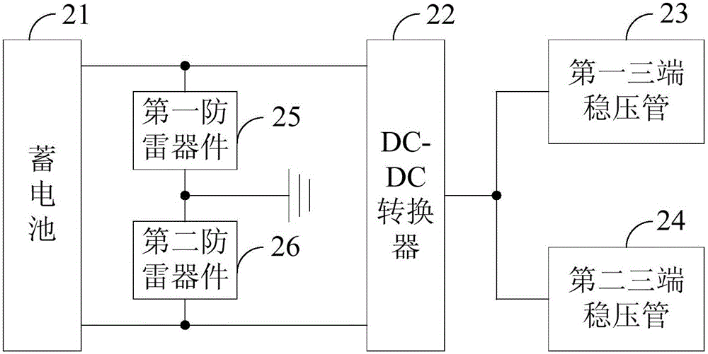 基于FPGA紅外圖像盲元矯正的系統(tǒng)電源的制作方法與工藝