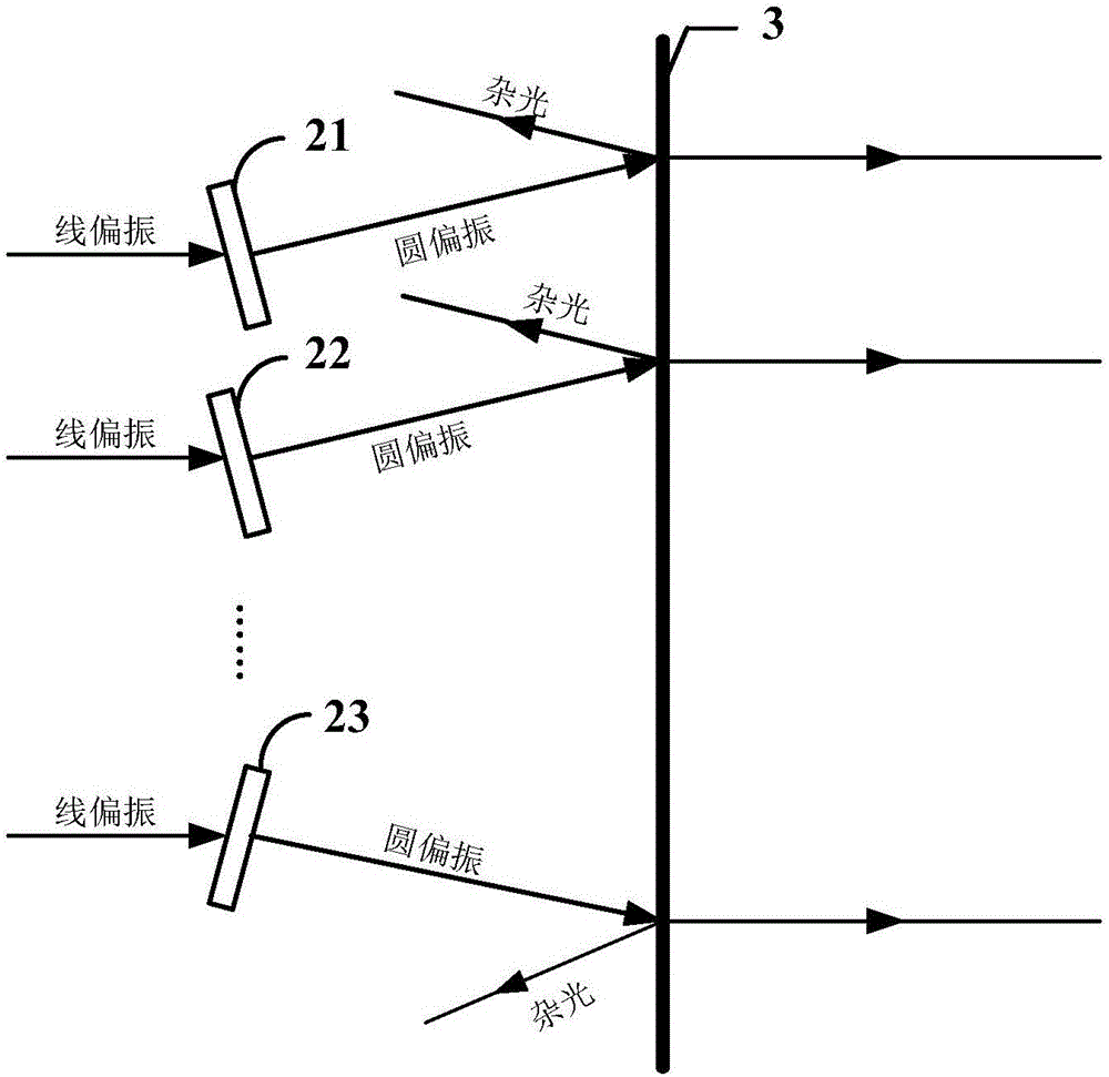 用于3D投影的偏振转换装置及3D投影系统的制作方法