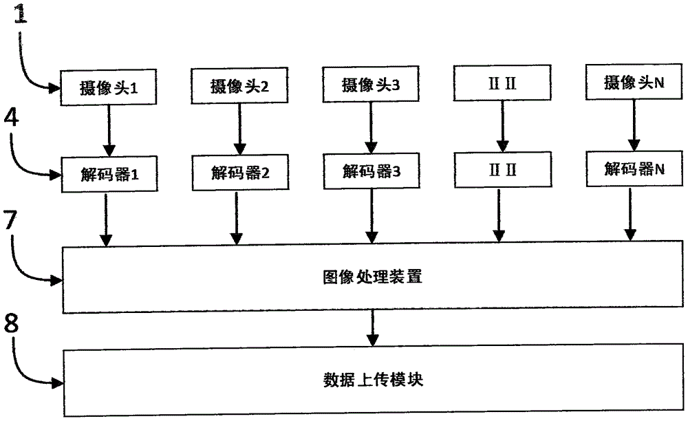 远程环绕巡逻无人艇的制作方法与工艺