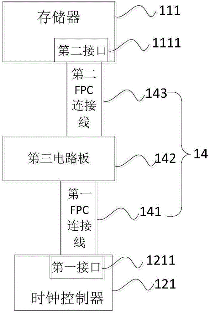 一種檢測Mura補(bǔ)償數(shù)據(jù)異常的方法及裝置與流程