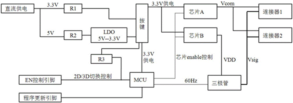 用于驅(qū)動(dòng)裸眼3D顯示模組中液晶盒的驅(qū)動(dòng)板的制作方法與工藝