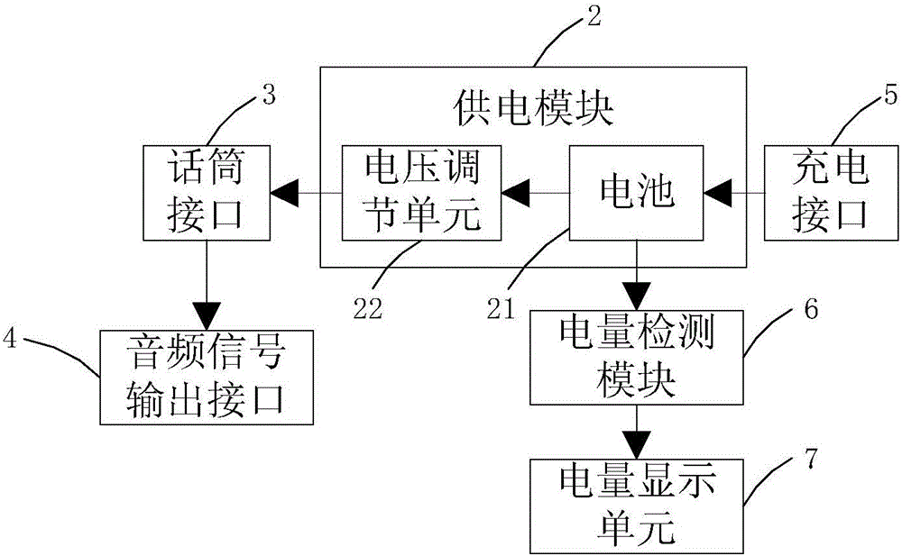 一種話筒電源的制作方法與工藝