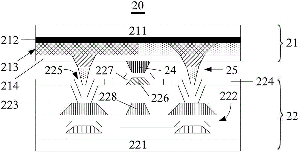 液晶顯示面板及液晶顯示裝置的制作方法