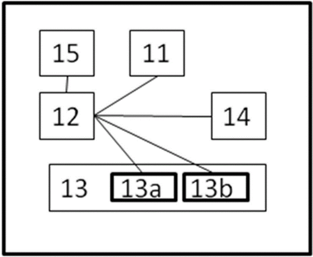 一種具有多波段組網(wǎng)的智能RTU監(jiān)測系統(tǒng)的制作方法與工藝