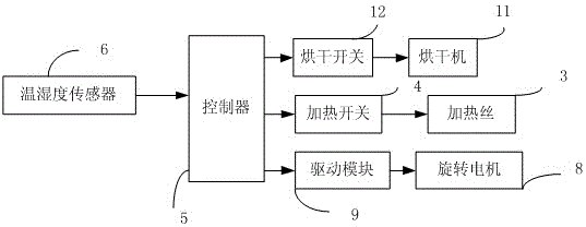 一种烟雾探头加热圈的制作方法与工艺