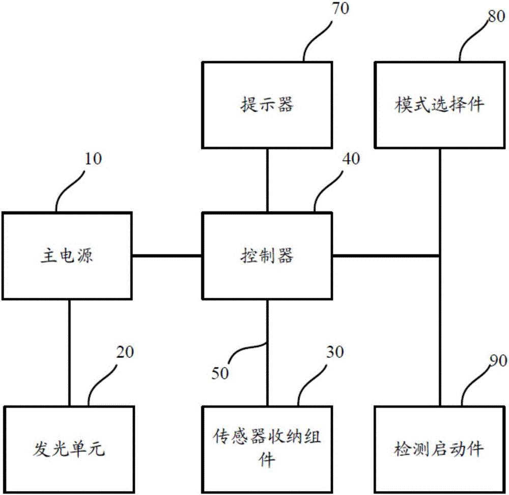 照明装置的制作方法