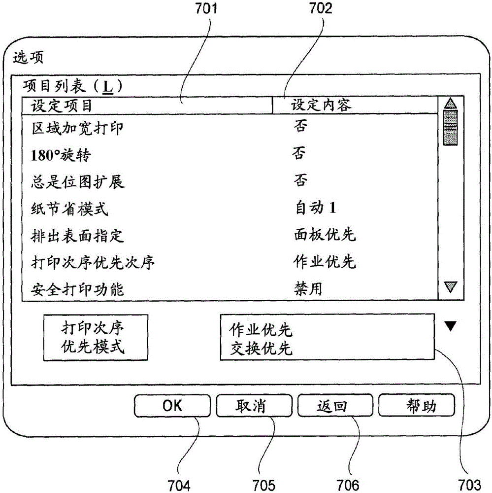 圖像形成裝置的制作方法