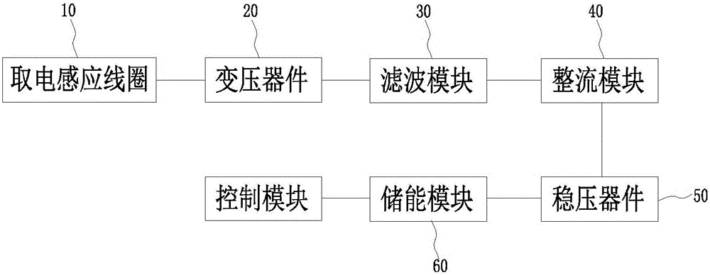 一種電磁取電電路及烹飪組件的制作方法與工藝