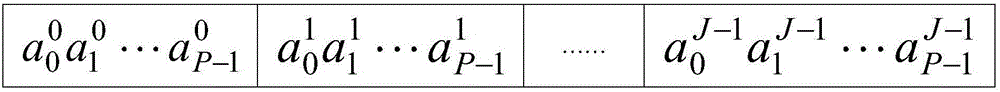 數(shù)字相控陣天線中頻信號(hào)模擬源產(chǎn)生裝置的制作方法