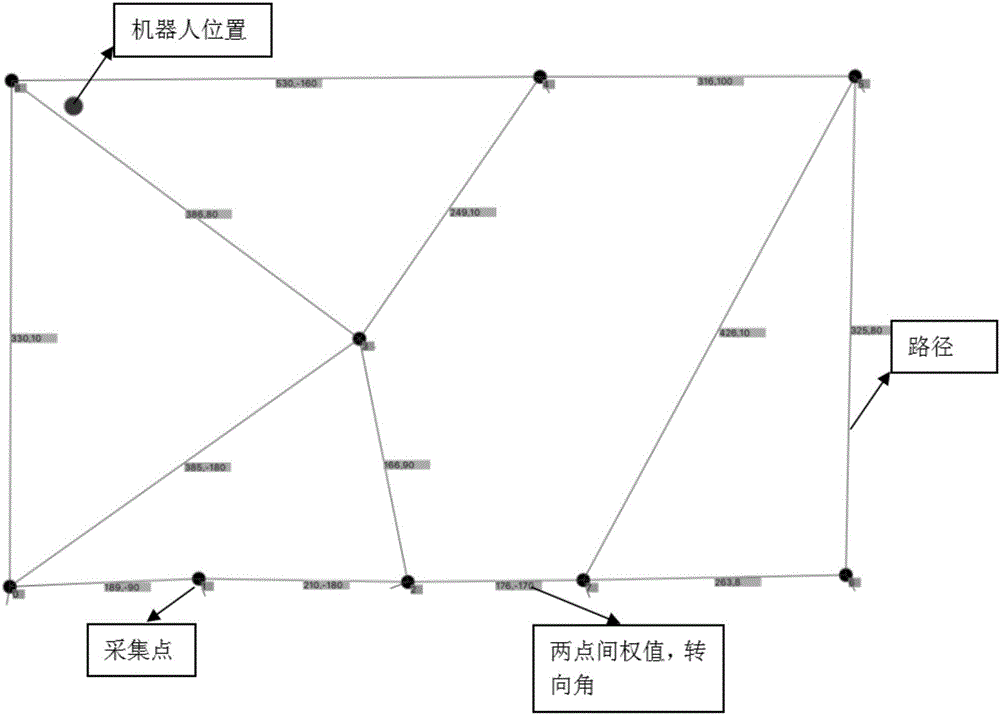 基于红外顶标传感器的移动机器人行走系统的制作方法与工艺