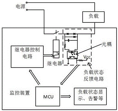 一种继电器控制负载状态的反馈电路的制作方法与工艺