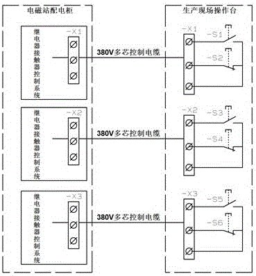 一種電氣聯(lián)網(wǎng)控制的方法與流程