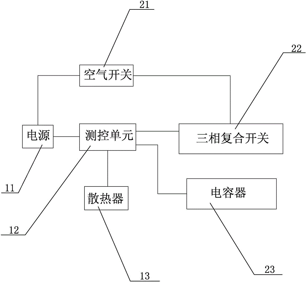 一种控制执行综合模块的制作方法与工艺