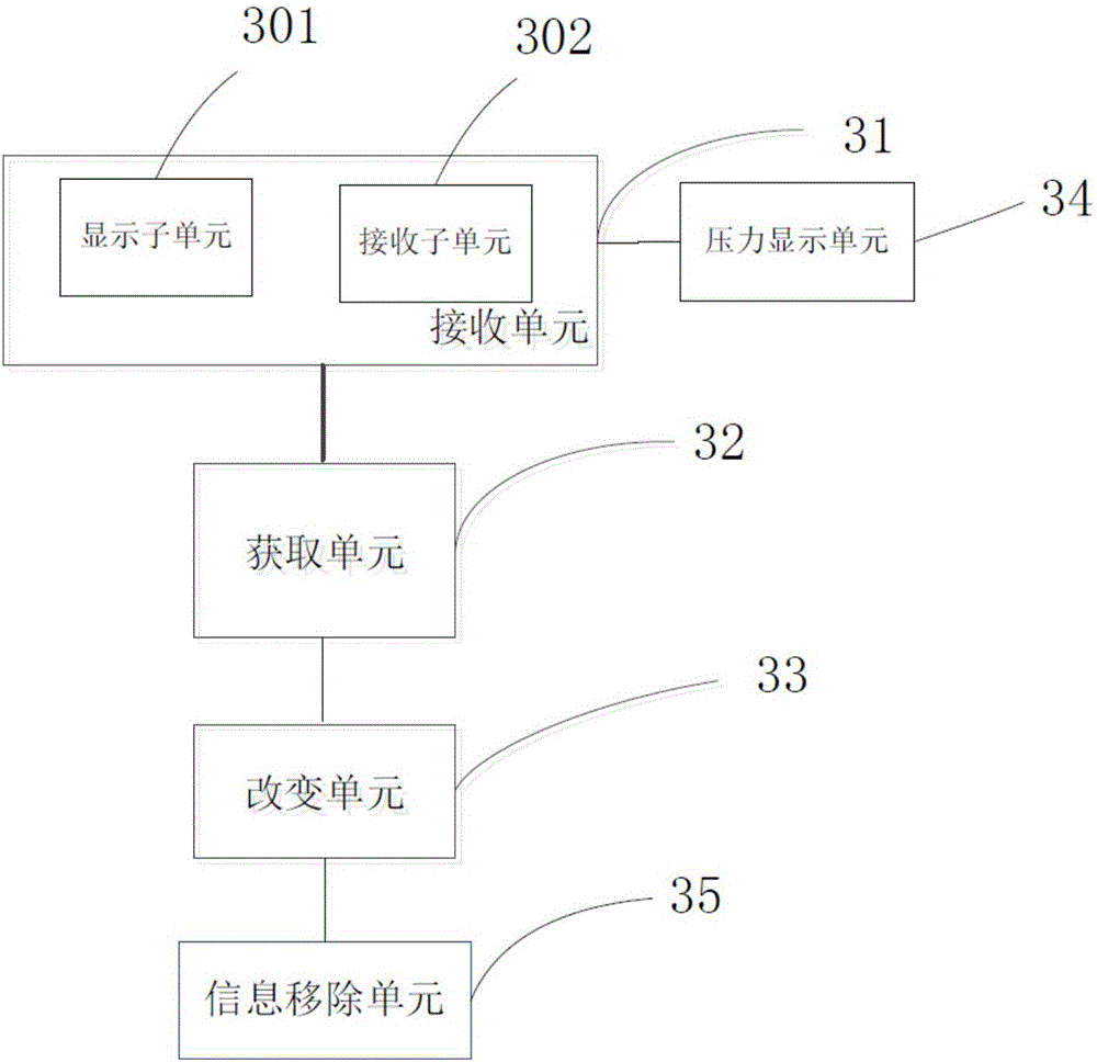 一種信息處理方法及信息處理裝置與流程