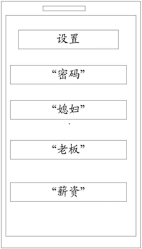 一種狀態(tài)欄通知彈出的控制方法及終端與流程