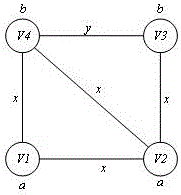 一種基于標(biāo)簽圖的規(guī)范標(biāo)記構(gòu)建方法與流程