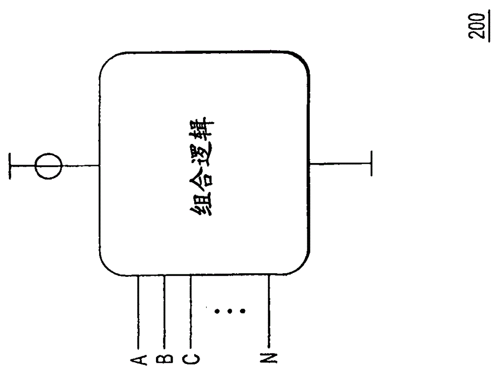 基于知晓封装状态的泄漏功耗减少的制作方法与工艺