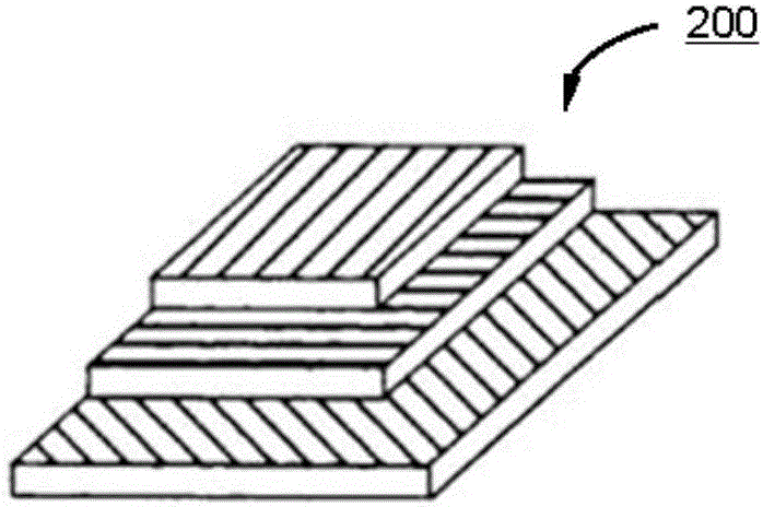 用于創(chuàng)建分層殼狀結(jié)構(gòu)的計(jì)算機(jī)網(wǎng)格模型的方法和系統(tǒng)與流程