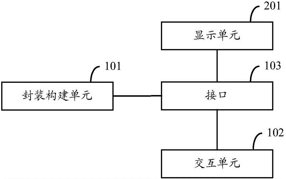 一种调用上传组件的装置、方法和系统与流程