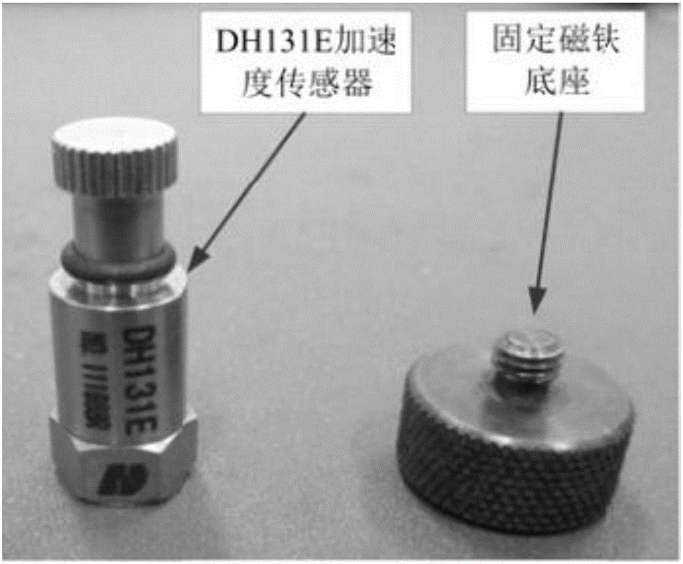 基于軸心軌跡的旋轉(zhuǎn)機械轉(zhuǎn)速計算裝置及方法與流程