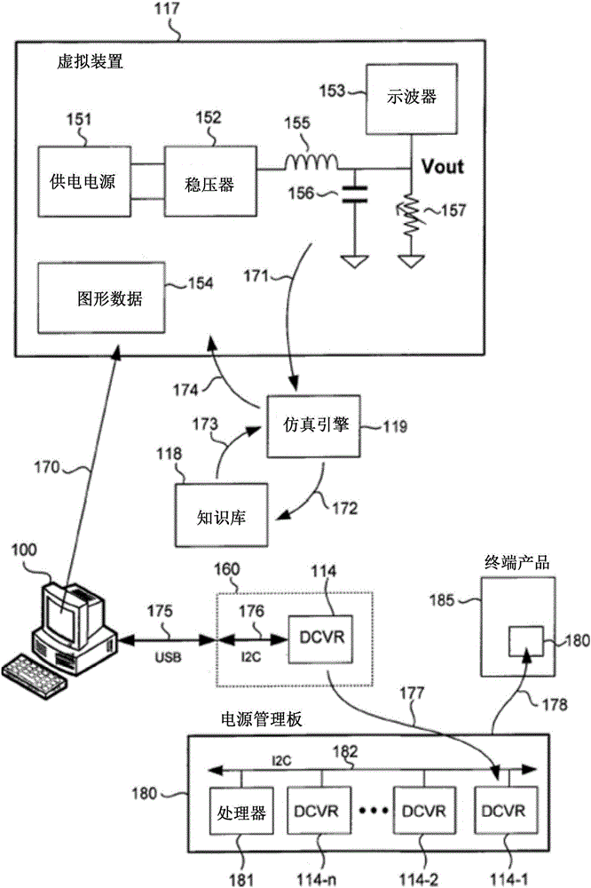 一種配置穩(wěn)壓器集成電路的系統(tǒng)及方法與流程