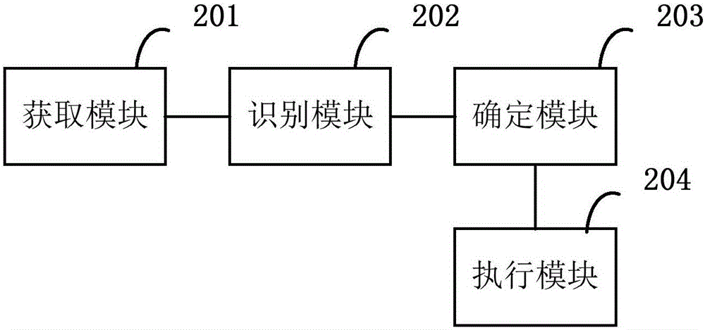 一种图像处理方法和设备与流程