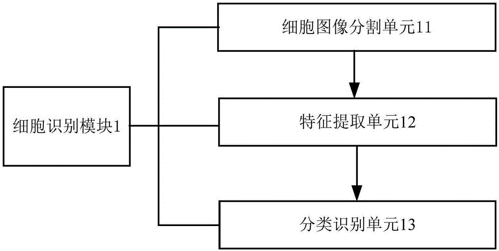 一種控制水體系中微生物生長(zhǎng)的方法與流程