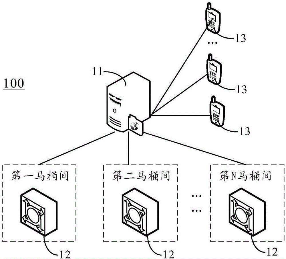 一種在線(xiàn)預(yù)約方法、裝置及系統(tǒng)與流程