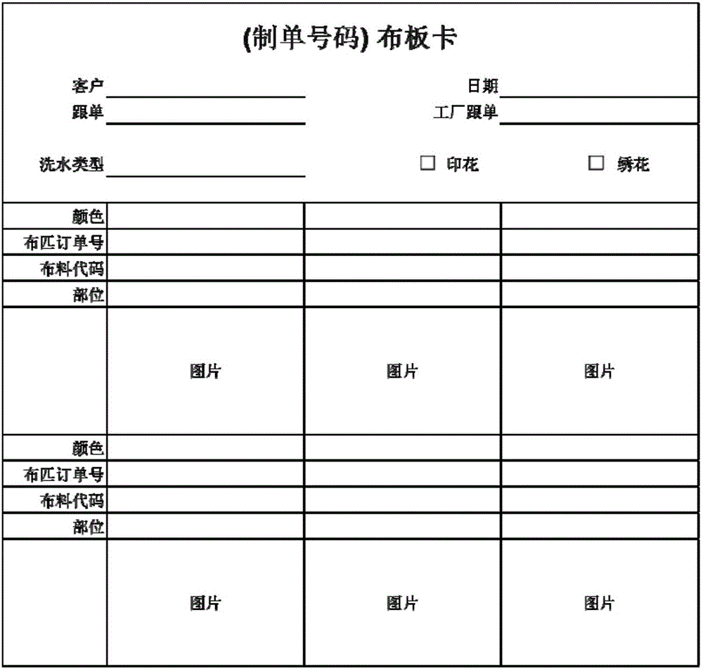 布板卡信息处理方法、装置及系统与流程