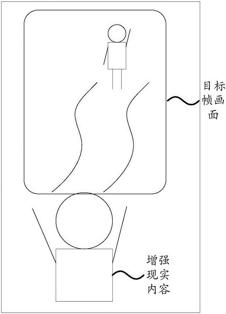 一種增強(qiáng)現(xiàn)實(shí)的處理方法、裝置及終端與流程