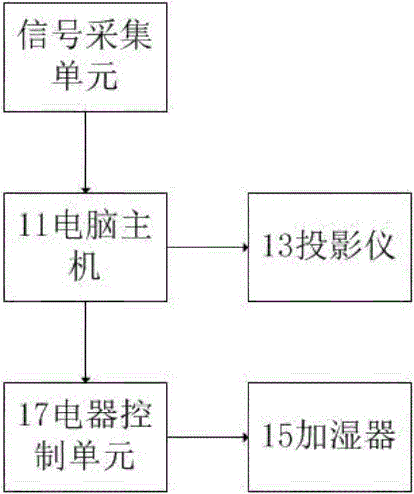 一种人行道安全闸机的制作方法与工艺